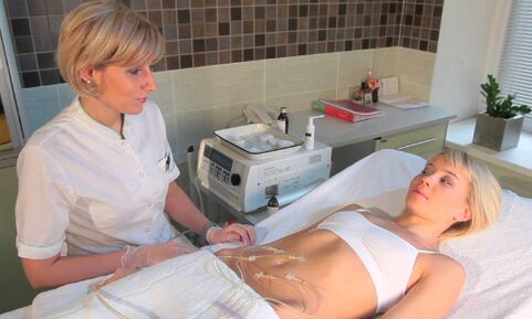 Ozontherapie für die Haut